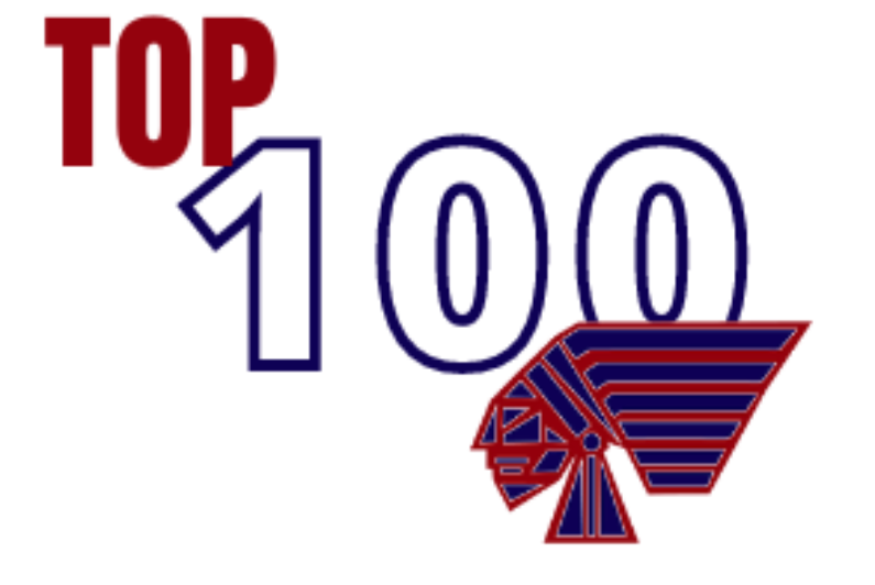 Congratulations Top 100 winners!